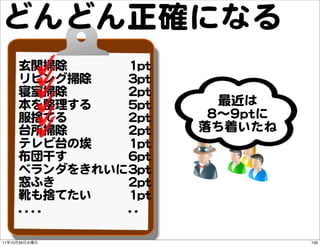 どんどん正確になる
          玄関掃除           11pptt
          リビング掃除         33pptt
          寝室掃除           22pptt
          本を整理する...