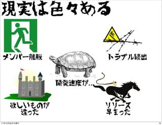 現実は色々ある

 メンバー離脱                       トラブル続出


                   開発速度が...


          欲しいものが              リリース
         ...