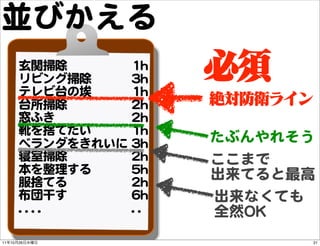 並びかえる
          玄関掃除           11hh
          リビング掃除         33hh
          テレビ台の埃         11hh
          台所掃除           2...