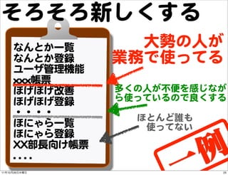 そろそろ新しくする
          なんとか一覧             大勢の人が
          なんとか登録           業務で使ってる
          ユーザ管理機能
          xxxxxx帳票
     ...