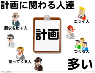計画に関わる人達
                             エライ人
      要求を出す人

                        計画
                             つくる人




...