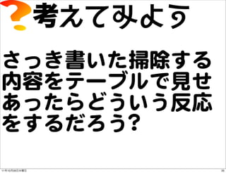 さっき書いた掃除する
内容をテーブルで見せ
あったらどういう反応
をするだろう??
11   10   26   35
 
