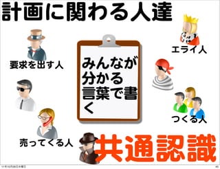 計画に関わる人達
                               エライ人
      要求を出す人            みんなが
                        分かる
                    ...