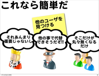 これなら簡単だ
                  のユー ザを
                他
                見 つける

       それあんまり   他の事で代替        そこだけが
      重要じゃない...