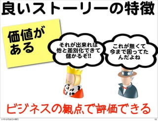良いストーリーの特徴
          価値が
          ある
                 それが出来れば      これが無くて
                他と差別化できて     今まで困ってた
          ...