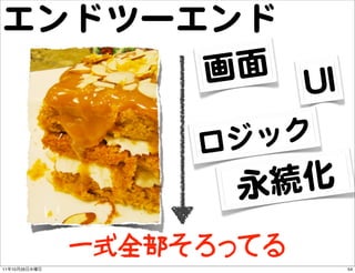 エンドツーエンド
      画 面
          UUII
                    ロジ ック
                      永 続化
               一式全部そろってる
11   10   ...