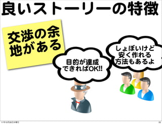 良いストーリーの特徴
          交渉 の余
          地が ある               しょぼいけど
                               安く作れる
                目的が達成...