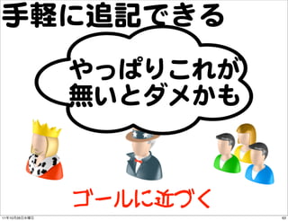 手軽に追記できる
               やっぱりこれが
               無いとダメかも


               ゴールに近づく
11   10   26             63
 
