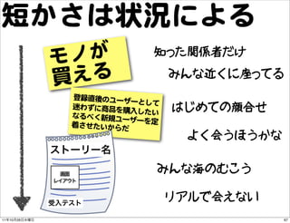短かさは状況による
               モ ノが          知った関係者だけ

               買 える              みんな近くに座ってる
                登録直後のユーザ
    ...
