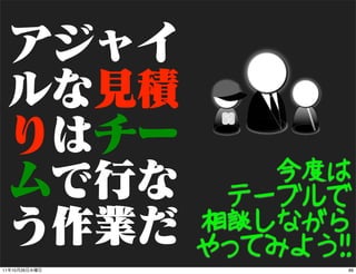 今度は
                テーブルで
               相談しながら
               やってみよう!!
11   10   26          89
 