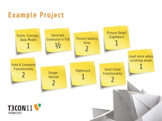 Example Project

                                                          Picture Detail
  Techn. Concept,      Generate ...