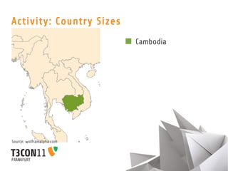 Activity: Country Sizes
                           Cambodia




Source: wolframalpha.com
 