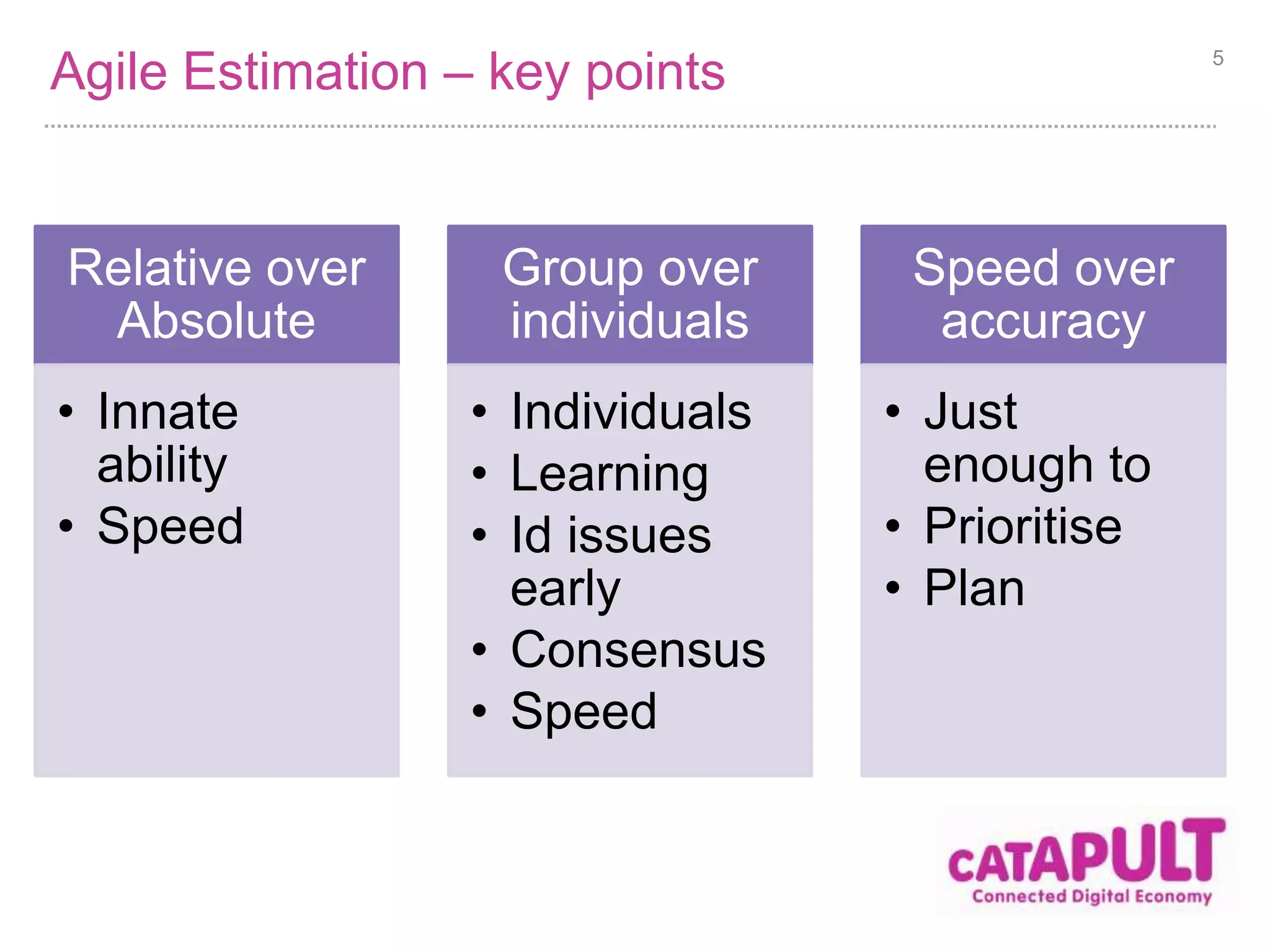 Agile Estimation – key points 5 
Relative over 
Absolute 
• Innate 
ability 
• Speed 
Group over 
individuals 
• Individuals 
• Learning 
• Id issues 
early 
• Consensus 
• Speed 
Speed over 
accuracy 
• Just 
enough to 
• Prioritise 
• Plan 
 