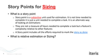 Agile estimation | PPTX