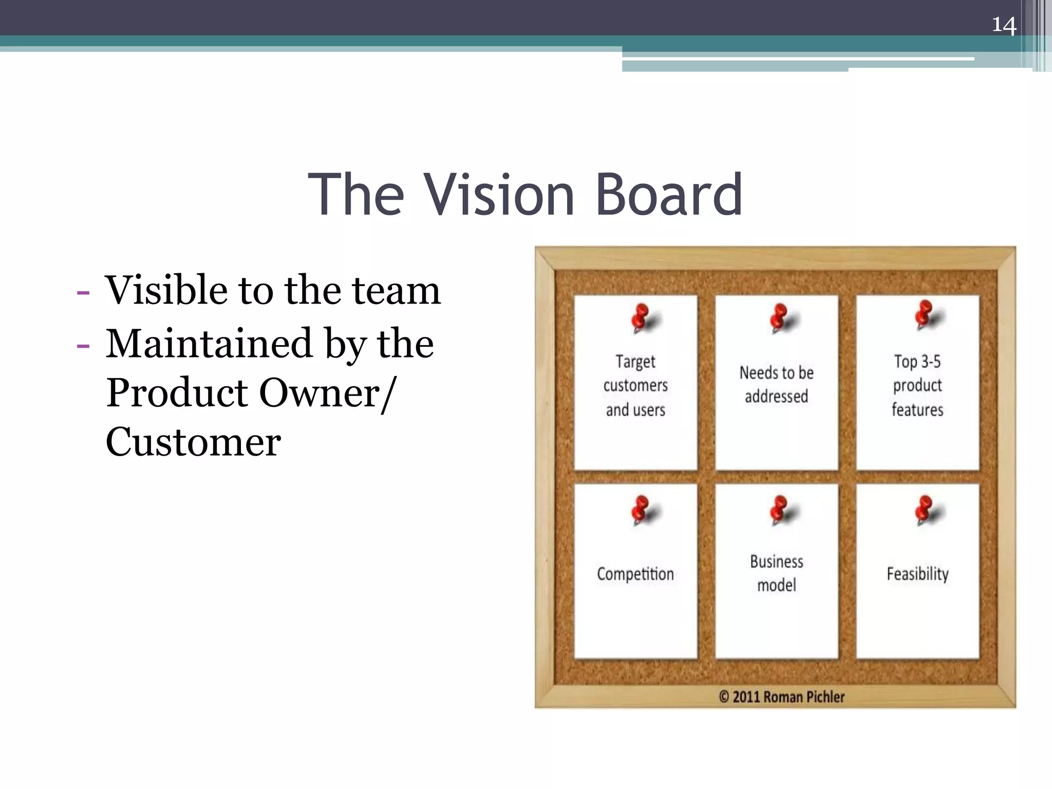 14




             The Vision Board
- Visible to the team
- Maintained by the
  Product Owner/
  Customer
 