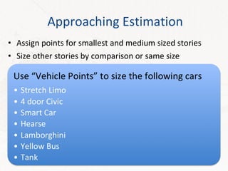 Approaching Estimation Assign points for smallest and medium sized stories Size other stories by comparison or same size White Barrel LLC. © 2010 Peter Saddington 
