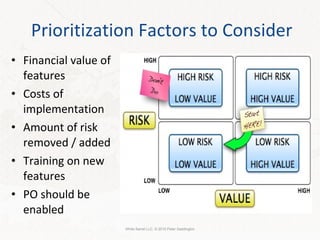 Prioritization Factors to Consider Financial value of features Costs of implementation Amount of risk removed / added Training on new features PO should be enabled  White Barrel LLC. © 2010 Peter Saddington 