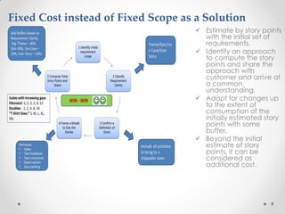 8
Fixed Cost instead of Fixed Scope as a Solution
 Estimate by story points
with the initial set of
requirements.
 Identify an approach
to compute the story
points and share the
approach with
customer and arrive at
a common
understanding.
 Adapt for changes up
to the extent of
consumption of the
initially estimated story
points with some
buffer.
 Beyond the initial
estimate of story
points, it can be
considered as
additional cost.
 