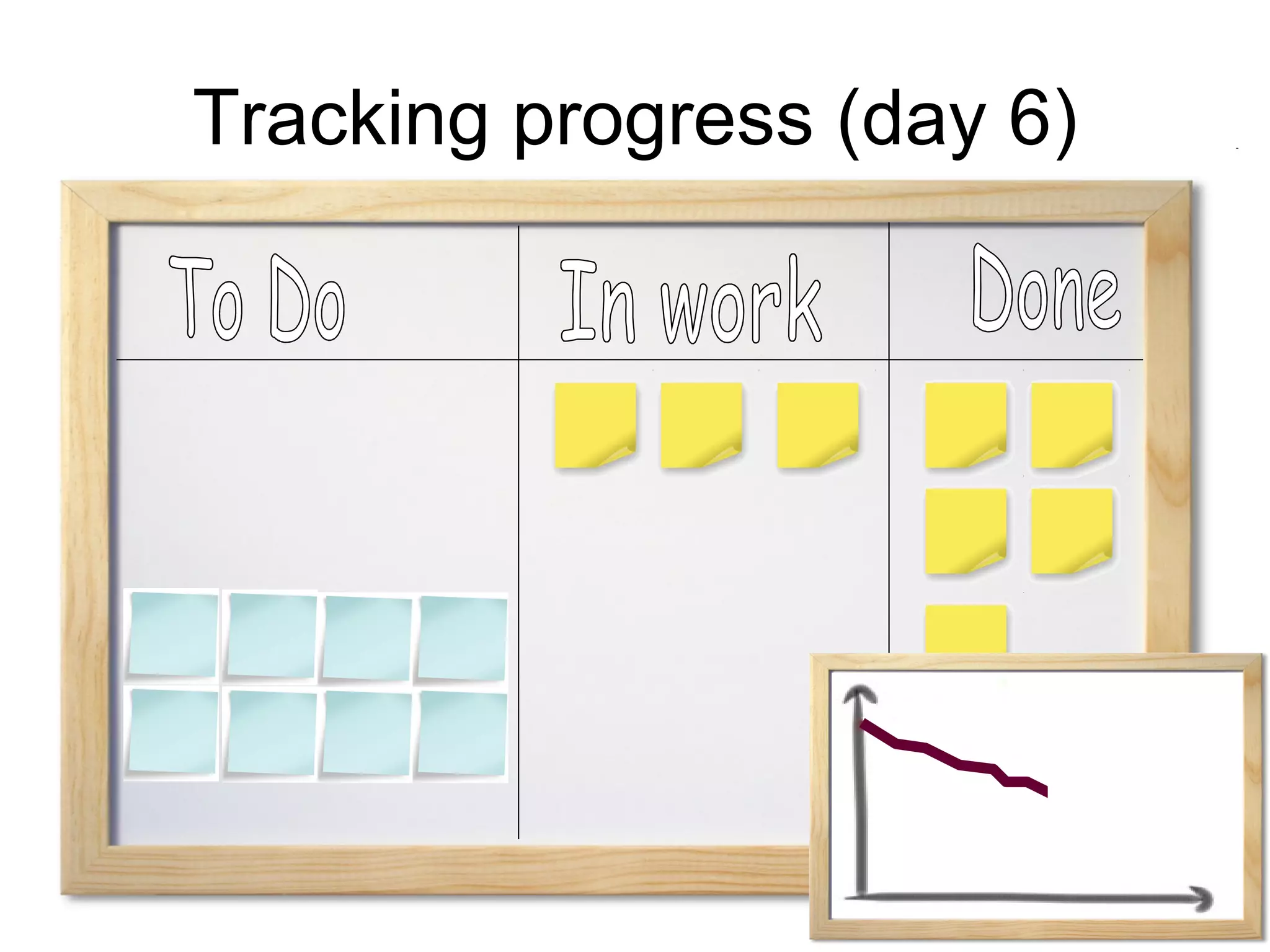 Tracking progress (day 6) To Do In work Done 