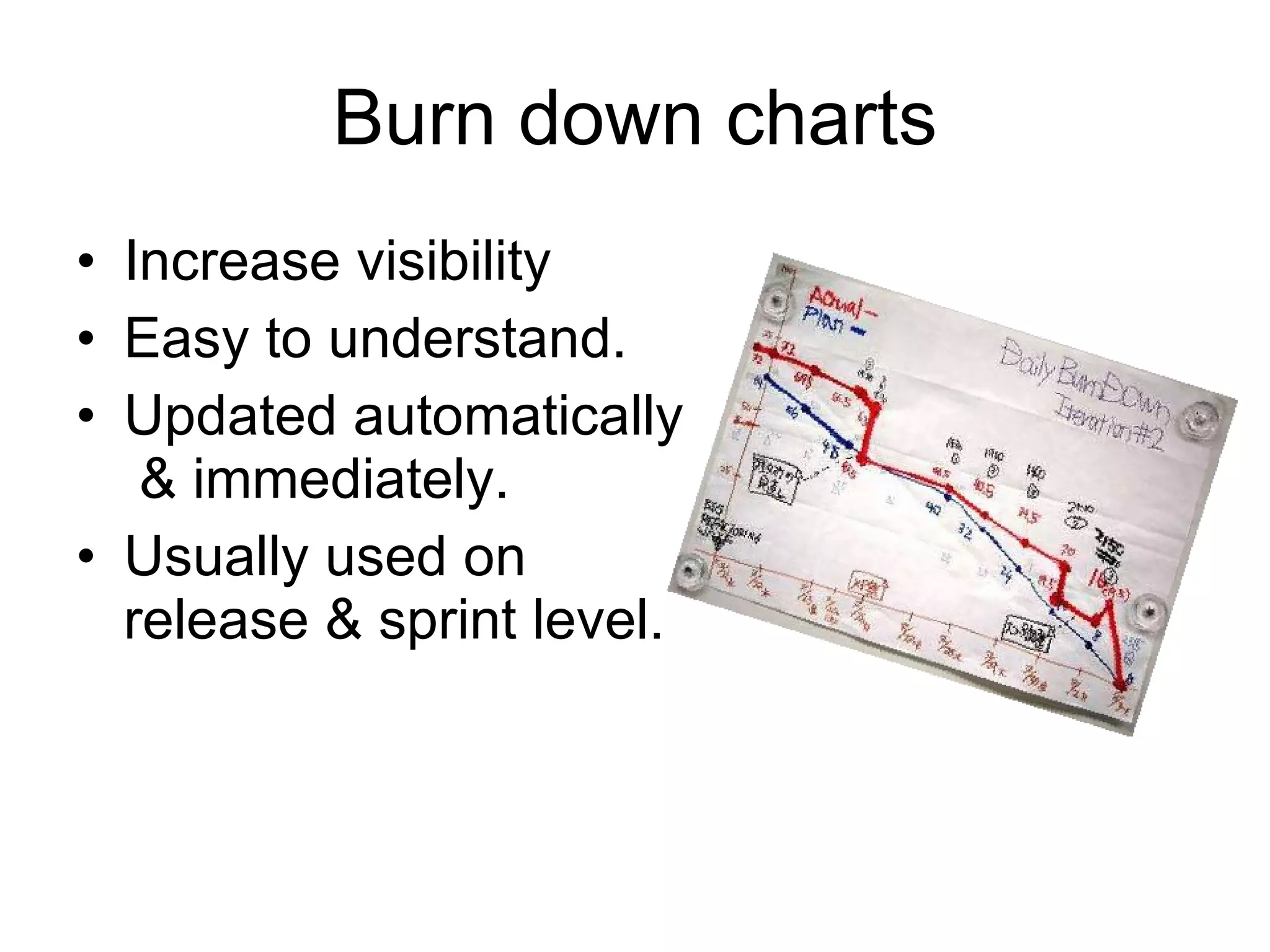 Burn down charts Increase visibility Easy to understand. Updated automatically  & immediately. Usually used on  release & sprint level. 