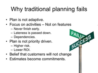 Why traditional planning fails Plan is not adaptive. Focus on activities – Not on features Never finish early. Lateness is passed down. Dependencies. Plan is not priority driven. Higher risk. Lower ROI. Belief that customers will not change Estimates become commitments. 