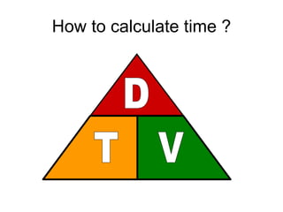 How to calculate time ? D V T 