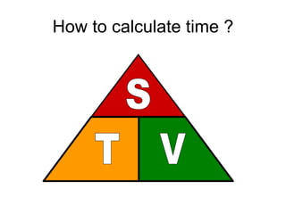 How to calculate time ? S V T 