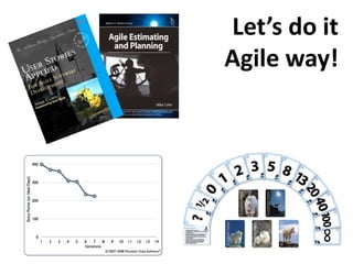 Let’s do itAgile way!