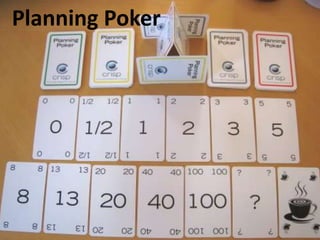 Planning Poker