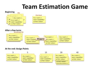Team Estimation Game