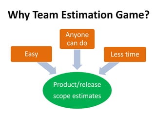 Why Team Estimation Game?