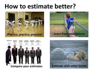 How to estimate better?Learn from your failuresPractice, practice, practice!Estimate with other teamsCompare your estimates