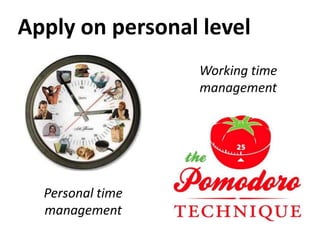 Apply on personal levelWorking timemanagementPersonal timemanagement
