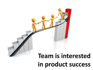 Team is interestedin product success
