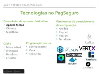 AGILE E TESTES @PAGSEGURO-UOL
Tecnologias no PagSeguro
Programação reativa
‣ Spring Reactor
‣ Vertx
‣ ReactiveX
Cache
‣ Memcached
‣ Inﬁnispan
‣ Hazelcast
‣ Ehcache
Ferramentas de gerenciamento
de conﬁguração
‣ Ansible
‣ Puppet
‣ Vagrant
‣ Terraform
Gerenciador de recursos distribuídos
‣ Apache Mesos
‣ Chronos
‣ Marathon
by @amaia e @astro
 