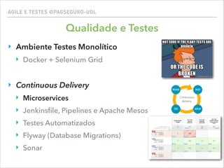 AGILE E TESTES @PAGSEGURO-UOL
Qualidade e Testes
‣ Ambiente Testes Monolítico
‣ Docker + Selenium Grid
‣ Continuous Delivery
‣ Microservices
‣ Jenkinsﬁle, Pipelines e Apache Mesos
‣ Testes Automatizados
‣ Flyway (Database Migrations)
‣ Sonar
 