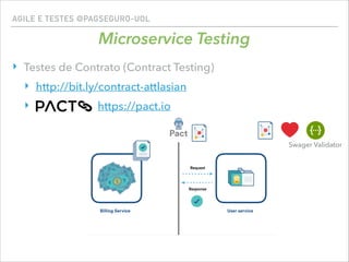 AGILE E TESTES @PAGSEGURO-UOL
Microservice Testing
‣ Testes de Contrato (Contract Testing)
‣ http://bit.ly/contract-attlasian
‣ https://pact.io
Swager Validator
 