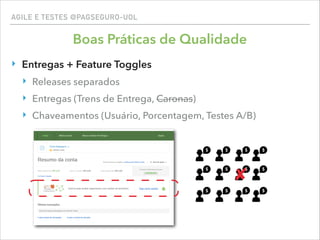 AGILE E TESTES @PAGSEGURO-UOL
Boas Práticas de Qualidade
‣ Entregas + Feature Toggles
‣ Releases separados
‣ Entregas (Trens de Entrega, Caronas)
‣ Chaveamentos (Usuário, Porcentagem, Testes A/B)
 