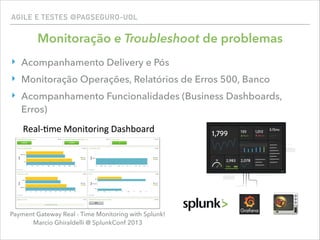 AGILE E TESTES @PAGSEGURO-UOL
Monitoração e Troubleshoot de problemas
‣ Acompanhamento Delivery e Pós
‣ Monitoração Operações, Relatórios de Erros 500, Banco
‣ Acompanhamento Funcionalidades (Business Dashboards,
Erros)
Payment Gateway Real - Time Monitoring with Splunk!  
Marcio Ghiraldelli @ SplunkConf 2013
 