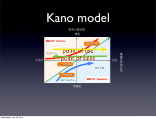 Kano model

ͤΜ
ĳ״r



Ʒ|
ǰƷ|
һԪƷ|
ݤʤ
ݤ
ͤNegative 
ͤPositive 
ǰ
˷ʤ
point of sales
point of use
Wednesday, July 24, 2013
 