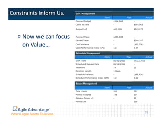 !  Now	
  we	
  can	
  focus	
  
   on	
  Value…	
  




                                   26	
  
 