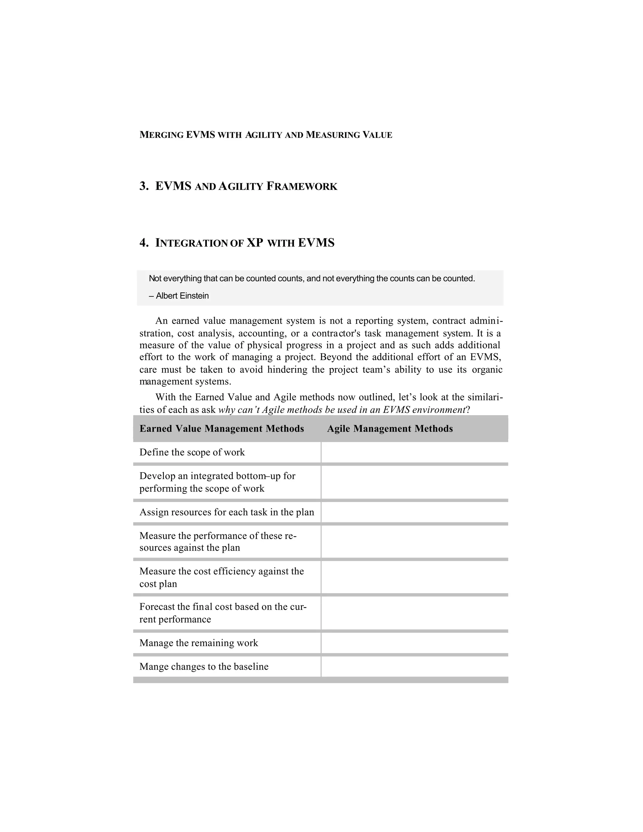 MERGING EVMS WITH AGILITY AND MEASURING VALUE




3. EVMS AND AGILITY FRAMEWORK



4. INTEGRATION OF XP WITH EVMS

  Not everything that can be counted counts, and not everything the counts can be counted.

  – Albert Einstein

    An earned value management system is not a reporting system, contract admini-
stration, cost analysis, accounting, or a contractor's task management system. It is a
measure of the value of physical progress in a project and as such adds additional
effort to the work of managing a project. Beyond the additional effort of an EVMS,
care must be taken to avoid hindering the project team’s ability to use its organic
management systems.
    With the Earned Value and Agile methods now outlined, let’s look at the similari-
ties of each as ask why can’t Agile methods be used in an EVMS environment?
Earned Value Management Methods                   Agile Management Methods

Define the scope of work

Develop an integrated bottom–up for
performing the scope of work

Assign resources for each task in the plan

Measure the performance of these re-
sources against the plan

Measure the cost efficiency against the
cost plan

Forecast the final cost based on the cur-
rent performance

Manage the remaining work

Mange changes to the baseline
 