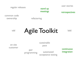  (5)            Development	
 