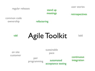  (6)                                                      Test                                  Released
                                              In	
 