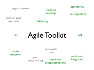  Progress
                          214***
                                                                                                                                                                          Done                                                                    Done                      214***


         Task
         description
                                                                                                                                                                                                                               (2)                             Task
                                                                                                                                                                                                                                                               description
         **/**/2011      **/**/2011                                                                                                                                                                                                                            **/**/2011
                                                                          214***                          214***                                 214***                          214***                                 214***                        214***
                           214***
                                               Task                                          Task                     Task                                        Task                       Task                                        Task
                                                                                                                                                                                                                                                                            214***


         Task                                  description                                   description              description                                 description                description                                 description           Task
         description                           **/**/2011                                    **/**/2011               **/**/2011                                  **/**/2011                 **/**/2011                                  **/**/2011
                                                                                                                                                                                                                                                               description
         **/**/2011                                                                                                                                                                                                                                            **/**/2011
                                                                          214***                          214***                                 214***                          214***                                214***                         214***
                           214***
                                               Task                                          Task                     Task                                        Task                      Task                                         Task
         Task                                  description                                   description              description                                 description               description                                  description
         description                           **/**/2011                                    **/**/2011               **/**/2011                                  **/**/2011                **/**/2011                                   **/**/2011
                                                                                                                                                  Reason
         **/**/2011
                                                                                                          214***                                                                 214***                                                               214***

                                                                                             Task                                                214***
                                                                                                                                                                  Task                                                                   Task
                                                                                             description              Task                                        description                                                            description
                                                                                             **/**/2011               description                                 **/**/2011                                                             **/**/2011
                                                                                                                      **/**/2011               **/**/2011
 