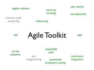  (4)               Analysis	
 