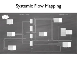  Progress
                                                                                                                                                                         Done                                                                    Done
                              214***                                                                                                                                                                                                                                       214***

            Task                                                                                                                                                                                                                                              Task
            description                                                                                                                                                                                                       (2)                             description
             **/**/2011                                                                                                                                                                                                                                       **/**/2011

                                                                             214***                       214***                                 214***                         214***                                  214***                       214***
                                                                                                                                                                                                                                                                           214***
                              214***
                                                  Task                                       Task                     Task                                        Task                      Task                                        Task
            Task                                                                                                                                                                                                                                              Task
                                                  description                                description              description                                 description               description                                 description
            description                                                                                                                                                                                                                                       description
                                                  **/**/2011               **/**/2011        **/**/2011               **/**/2011               **/**/2011         **/**/2011                **/**/2011                                  **/**/2011
                                                                                                                                                                                                                                                              **/**/2011
             **/**/2011
                                                                                                                                                                                                                        214***                       214***
                                                                             214***                       214***                                 214***                         214***
                                                                                                                                                                                                                                                                           214***
                              214***
                                                  Task                                       Task                     Task                                        Task                      Task                                        Task
            Task                                                                                                                                                                                                                                              Task
                                                  description                                description              description                                 description               description                                 description
            description                                                                                                                                                                                                                                       description
                                                                                                                                                                                            **/**/2011                                  **/**/2011
                                                  **/**/2011                                 **/**/2011               **/**/2011                                  **/**/2011
                                                                                                                                                                                                                                                              **/**/2011
             **/**/2011

                                                                                                          214***                                 214***                         214***                                                                                     214***
                              214***
                                                                                             Task                     Task                                        Task                                                                                        Task
            Task                                                                             description              description                                 description                                                                                 description
            description                                                                      **/**/2011               **/**/2011                                  **/**/2011                                                                                  **/**/2011
             **/**/2011




                                              Deﬁnition of Done:                                                   Deﬁnition of Done:                                                    Deﬁnition of Done:
                                              • Goal is clear                                                      • Code clean  checked in                                             • Customer accepted
                                              • First tasks deﬁned                                                 • Integrated  tested                                                 • Ready for production
                                              • Story split, if necessary                                          • Running on UAT env
 