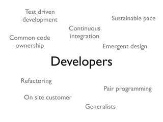 Test driven
   development                      Sustainable pace
                   Continuous
Common code        integration
 ownership                       Emergent design

              Developers
   Refactoring
                                 Pair programming
    On site customer
                        Generalists
 