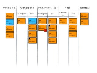  Progress            Done         Task
                                                                                                                                                                                                                                                              214***


Task
description                                                                                                                                                                                                                                      description
                                                                                                                                                                                                                                                 **/**/2011
**/**/2011
                                                      214***                           214***                                    214***                          214***                                   214***                        214***
                                                                                                                                                                                                                                                              214***
              214***
                           Task                                          Task                         Task                                        Task                         Task                                        Task
Task                       description                                   description                  description                                 description                  description                                 description           Task
description                **/**/2011                                    **/**/2011                   **/**/2011                                  **/**/2011                   **/**/2011                                  **/**/2011
                                                                                                                                                                                                                                                 description
                                                                                      **/**/2011
**/**/2011   **/**/2011                                                                                                                                                                                                                          **/**/2011
                                                      214***                                                                     214***                          214***                                   214***                        214***
                                                                                       214***
              214***
                           Task                                          Task                         Task                                        Task                         Task                                        Task
Task                       description                                   description                  description                                 description                  description                                 description
description                **/**/2011                                    **/**/2011                   **/**/2011
                                                                                                                                  Reason
                                                                                                                                                  **/**/2011                   **/**/2011                                  **/**/2011

**/**/2011
                                                      214***                                                                                                     214***                                   214***
                                                                                       214***

              214***       Task                                          Task
                                                                                                                                 214***
                                                                                                                                                  Task                         Task
Task                       description                                   description                  Task                                        description                  description
description                **/**/2011               **/**/2011           **/**/2011
                                                                                                      description                                 **/**/2011                   **/**/2011

                                                                                                      **/**/2011               **/**/2011
**/**/2011
                                                      214***                           214***                                                                    214***                                    214***

              214***       Task                                          Task                                                     214***
                                                                                                                                                  Task                          Task
Task                       description                                   description                   Task                                       description                   description
description                **/**/2011                                    **/**/2011
                                                                                                       description                                **/**/2011                    **/**/2011

**/**/2011                                                                                             **/**/2011
                                                      214***                          214***                                                                     214***                                    214***

              214***       Task                                          Task                                                     214***
                                                                                                                                                  Task                          Task
Task                       description                                   description                   Task                                       description                   description
description                **/**/2011                                    **/**/2011                    description                                **/**/2011                    **/**/2011

**/**/2011                                                                                             **/**/2011
                                                      214***                           214***                                                                    214***
                                                                                                                                                                                                           214***

              214***       Task                                          Task                                                     214***          Task                          Task
Task                       description                                   description                   Task                                       description                   description
description                **/**/2011                                    **/**/2011                    description                                **/**/2011   **/**/2011       **/**/2011

**/**/2011                                                                                             **/**/2011               **/**/2011
                                                      214***                                                                                                                                               214***

                           Task                                                                                                  214***
                                                                                                                                                                                Task
                           description                                                                Task                                                                      description
                           **/**/2011                                                                 description                                                               **/**/2011

                                                                                                      **/**/2011
                                                                                                                                  Reason
 