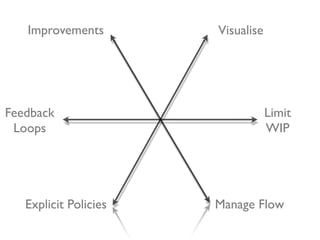  Progress
                           214***
                                                                                                                                                                              Done                                                                    Done                      214***


         Task
         description
                                                                                                                                                                                                                                   (2)                             Task
                                                                                                                                                                                                                                                                   description
         **/**/2011                                                                                                                                                                                                                                                **/**/2011
                                                                          214***                           214***                                    214***                          214***                                 214***                        214***
                           214***
                                               Task                                          Task                         Task                                        Task                       Task                                        Task
                                                                                                                                                                                                                                                                                214***


         Task                                  description                                   description                  description                                 description                description                                 description           Task
         description                           **/**/2011                                    **/**/2011   **/**/2011      **/**/2011                                  **/**/2011                 **/**/2011                                  **/**/2011
                                                                                                                                                                                                                                                                   description
         **/**/2011      **/**/2011                                                                                                                                                                                                                                **/**/2011
                                                                                                           214***                                    214***                          214***                                                               214***
                           214***
                                                                                             Task                         Task                                        Task                                                                   Task
         Task                                                                                description                  description                                 description                                                            description
         description                                                                         **/**/2011                   **/**/2011                                  **/**/2011                                                             **/**/2011
                                                                                                                                                      Reason
         **/**/2011
                                                                                                           214***                                                                    214***                                                               214***
                           214***
                                                                                             Task                                                                     Task                                                                   Task
         Task                                                                                description                                                              description                                                            description
         description                                                                         **/**/2011                                                               **/**/2011                                                             **/**/2011
         **/**/2011
                                                                                                           214***                                                                    214***

                                                                                             Task                                                                     Task
                                                                                             description                                                              description
                                                                                             **/**/2011                                                               **/**/2011
 